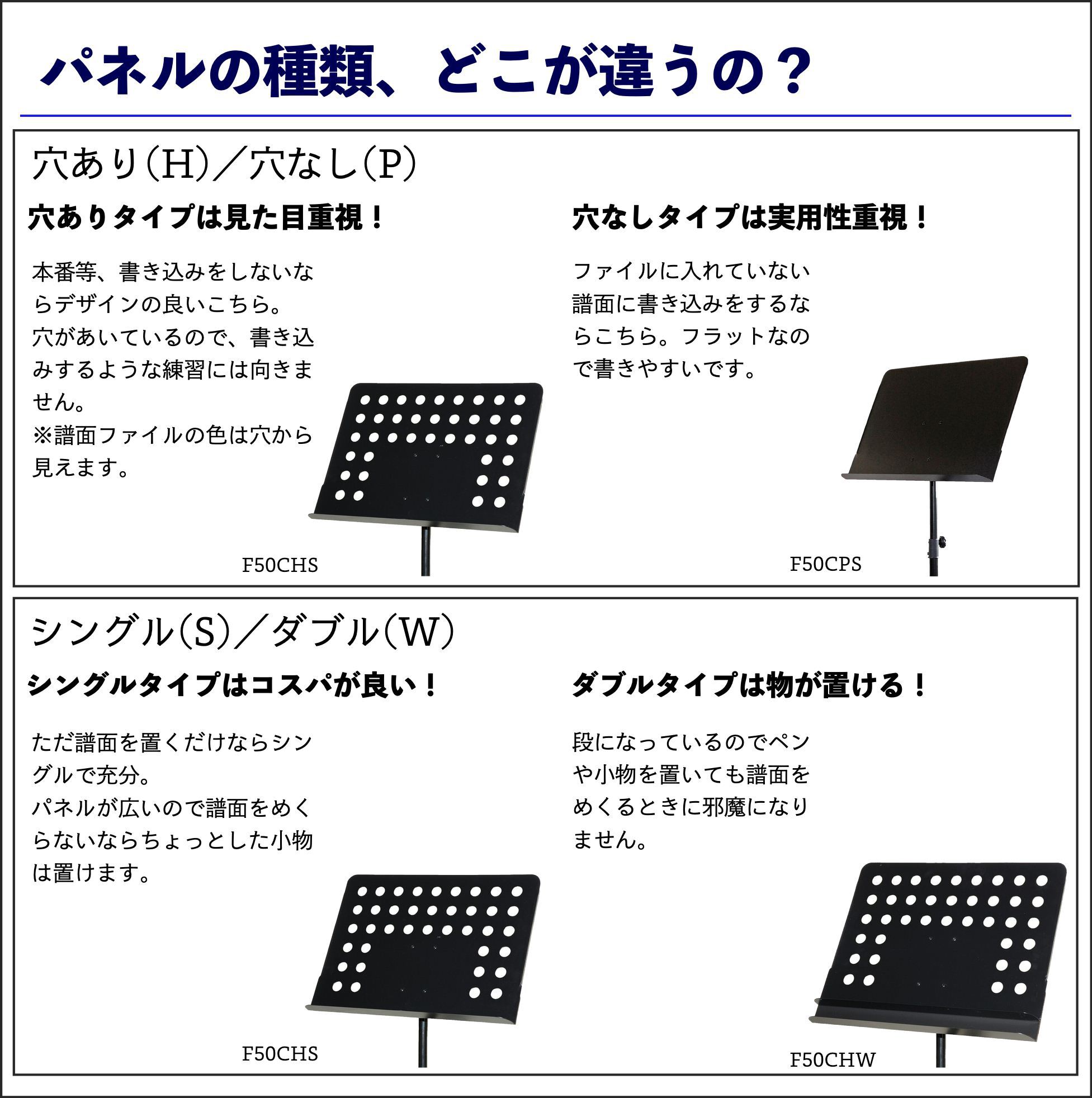 パネル種類比較